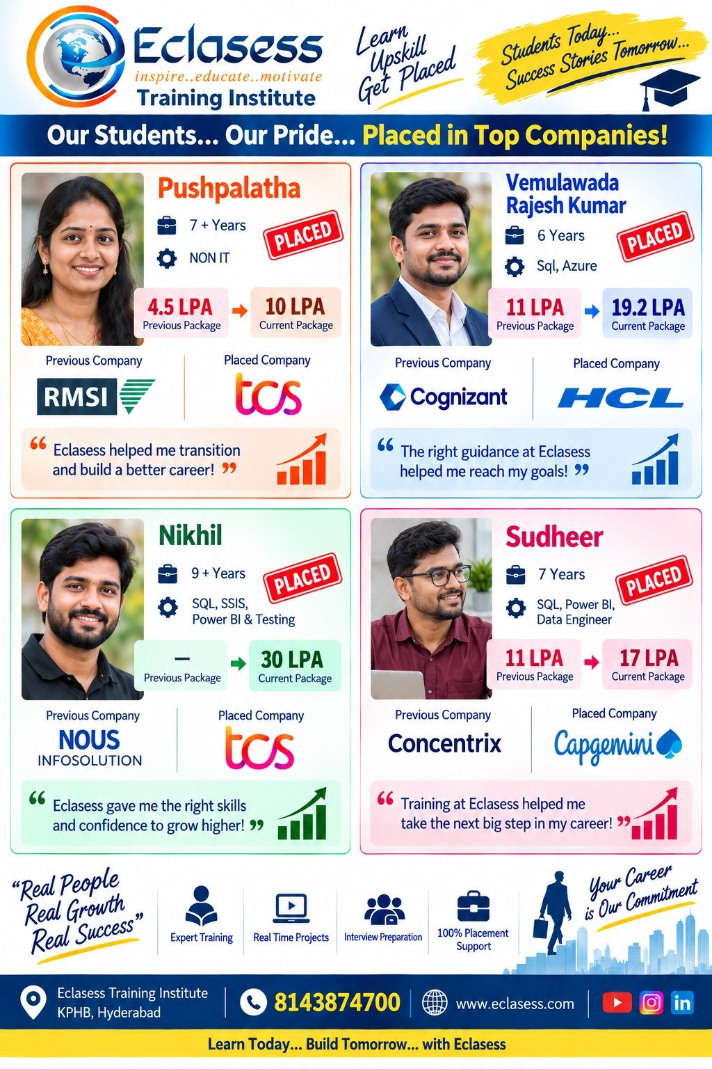Pavan, placed as Data Engineer